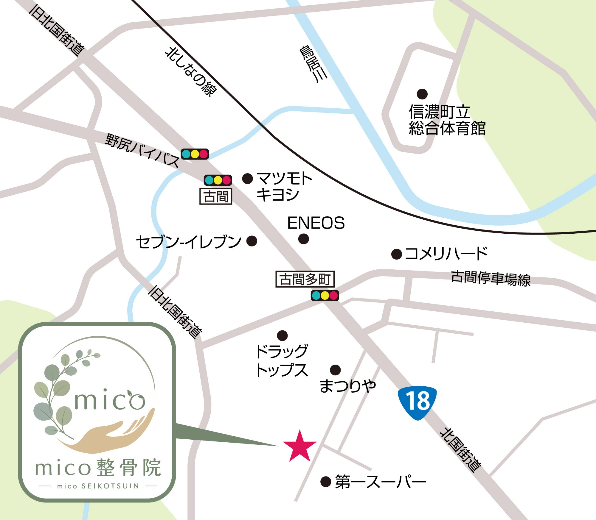 mico整骨院と第1スーパー敷地内の専用駐車場、古間交差点、古間多町交差点、国道18号などを示した周辺案内地図